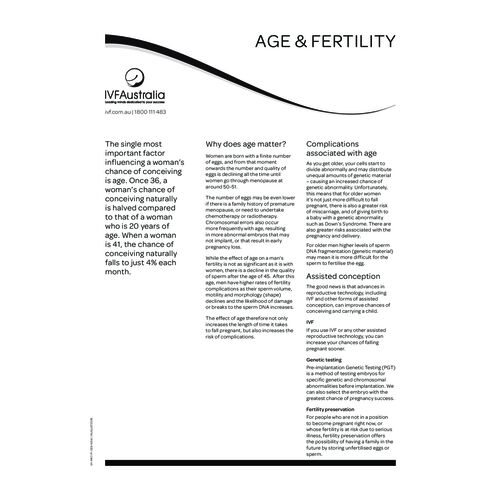 Age and Fertility FS