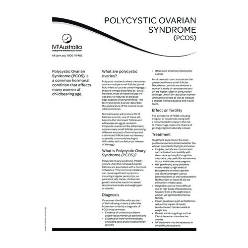 Polycystic Ovarian Syndrome (PCOS) fs