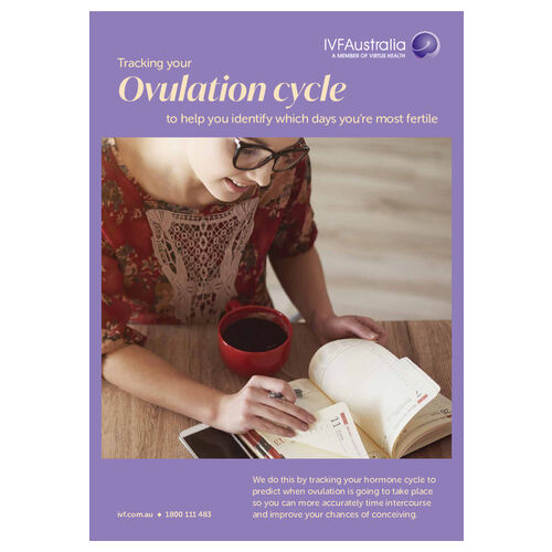Ovulation Cycle Tracking fs